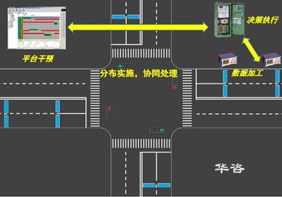 測量公司_專業(yè)服務_10年湖南長沙工程測量水下測繪技術_專業(yè)單位